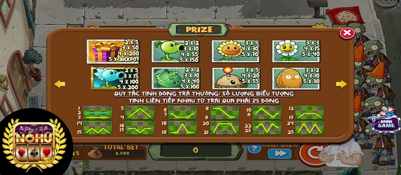 Quy tắc chơi game Plants vs Zombies